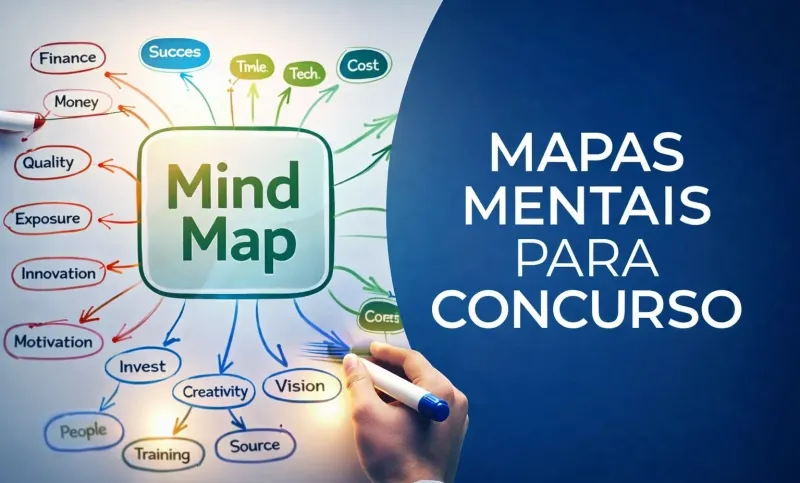 MAPAS MENTAIS PARA CONCURSOS